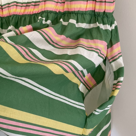 Boden Striped Sleeveless Sundress - Picture 9 of 10